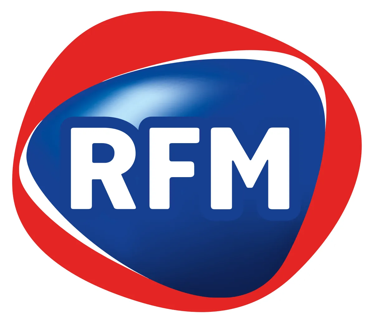 RFM